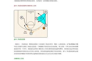  如何提高篮球前锋的进攻技巧：实战经验与最新趋势分析